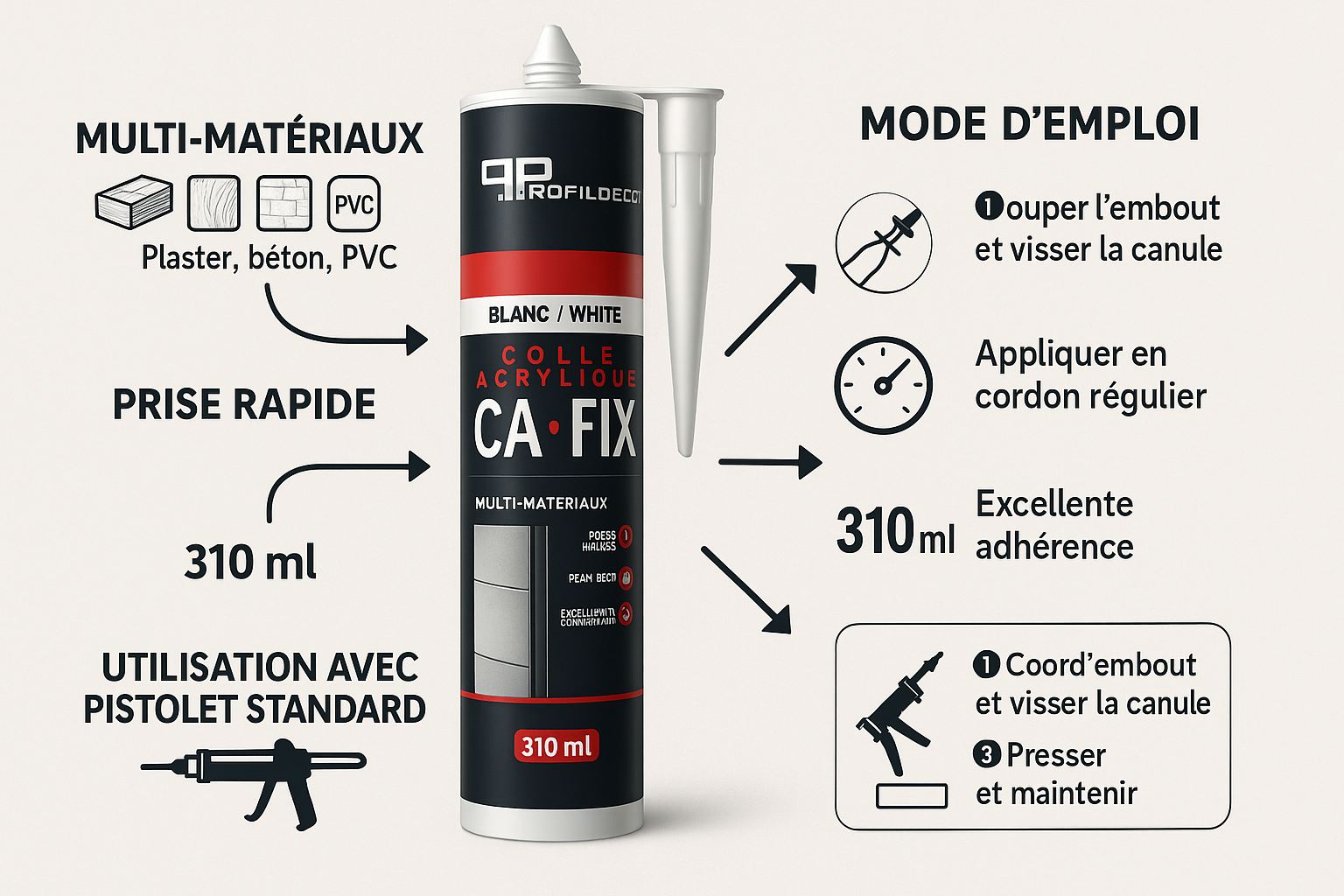 CA-FIX - Colle Acrylique Multi Matériaux Haute Adhérence | Tube 310 ml | Blanc
